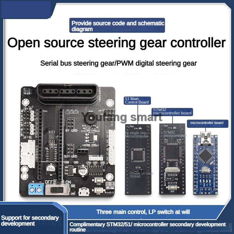 6 Channel PWM Servo and 4 Chan - Raspberry Pi Kit 评论和价格