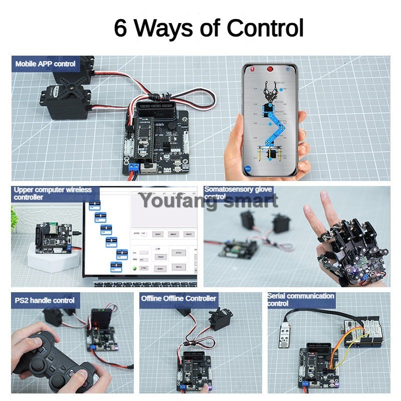 6 Channel PWM Servo and 4 Chan - Raspberry Pi Kit 评论和价格