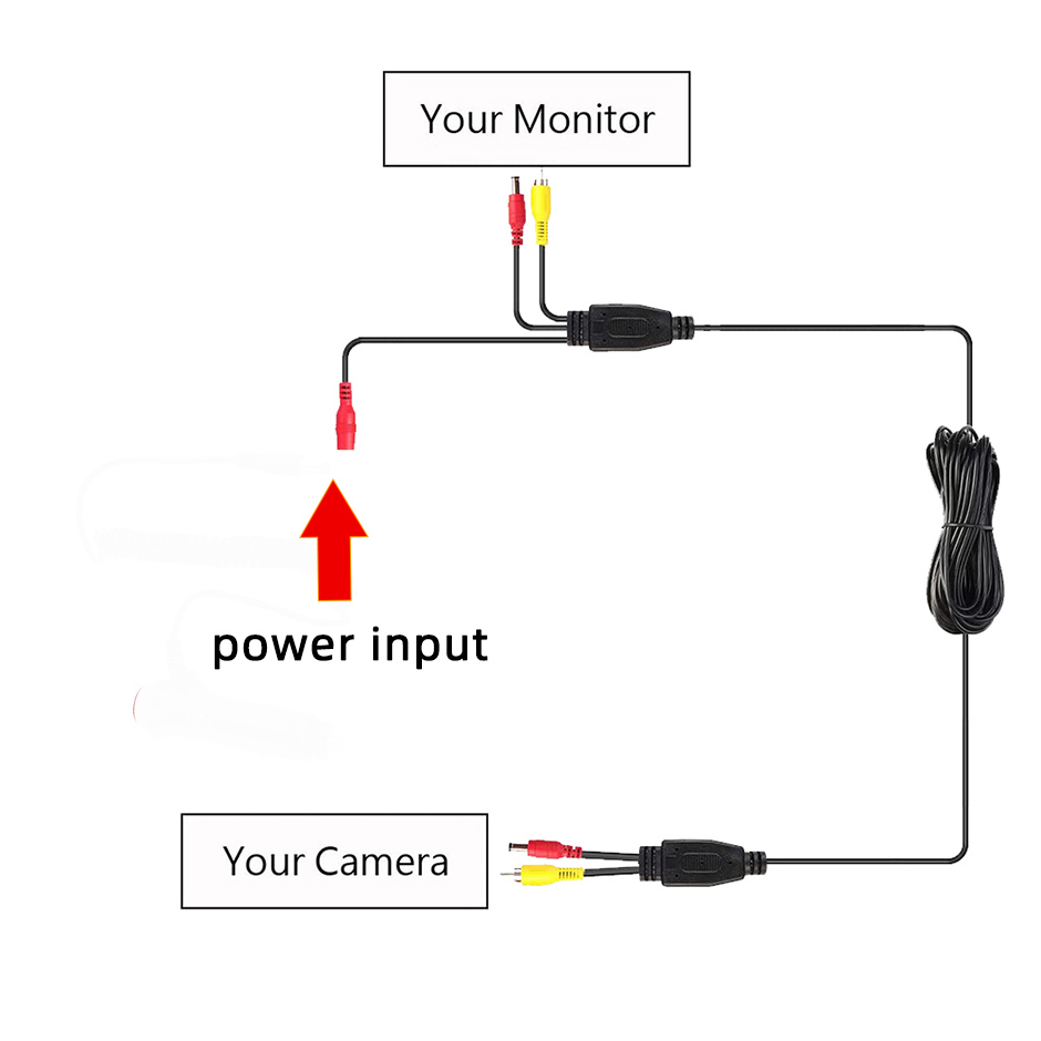 Easy to install AV RCA Video C - Pi Camera Cable 评论和价格