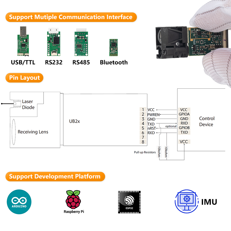 LDL Raspberry Pi Laser Distanc - Raspberry Pi 评论和价格