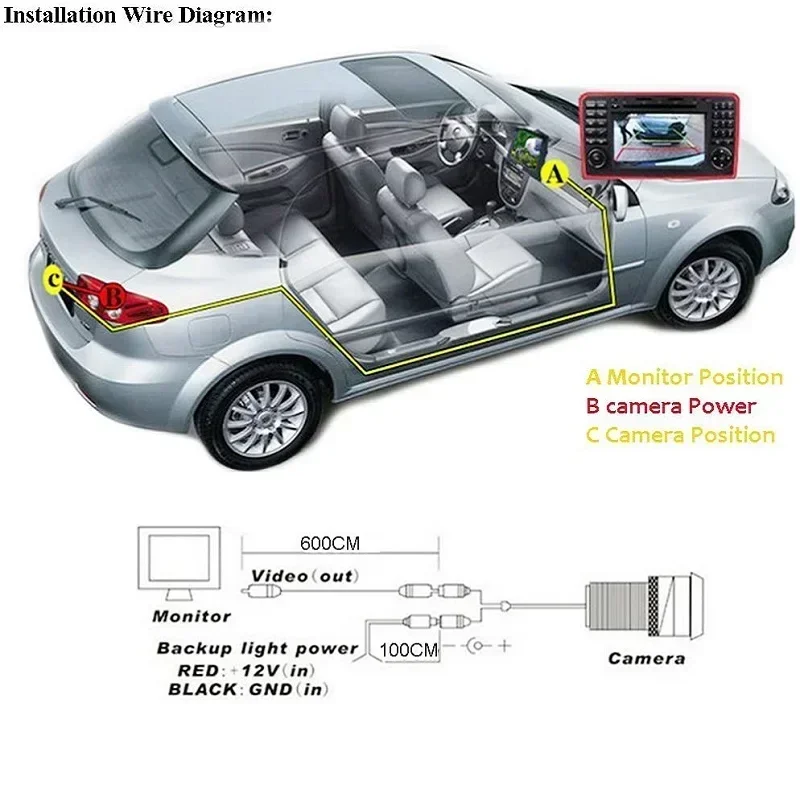 Car Rear View Camera RCA Wire  - Pi Camera Cable 评论和价格