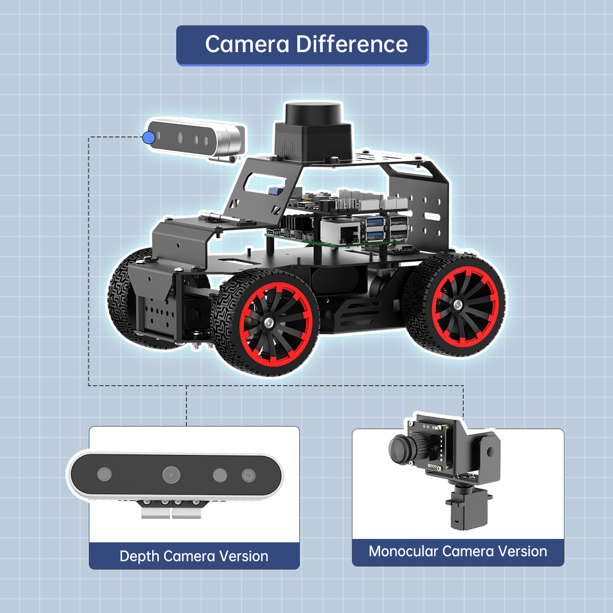 GOOD Hiwonder 3D Depth Camera  - Raspberry Pi 5 评论和价格