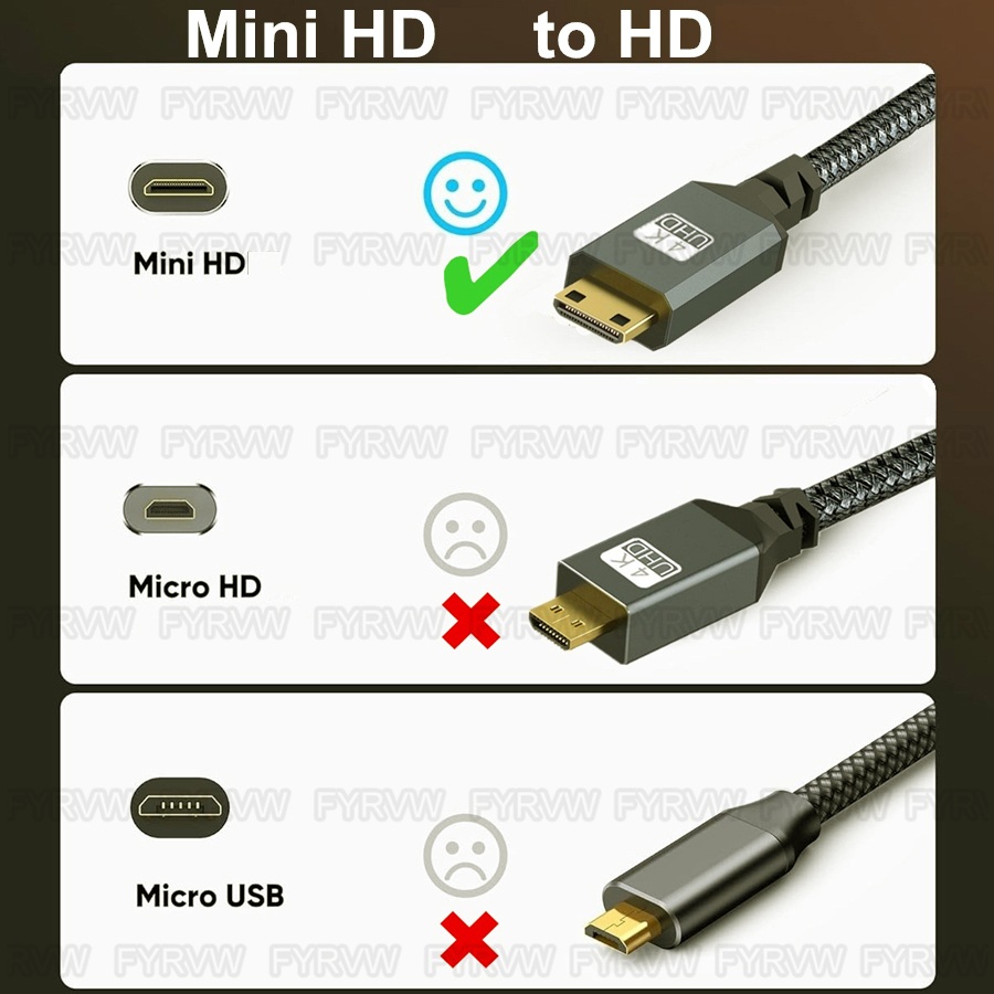 4K HDTV to Mini HDMI-compatibl - Pi Camera Cable 评论和价格