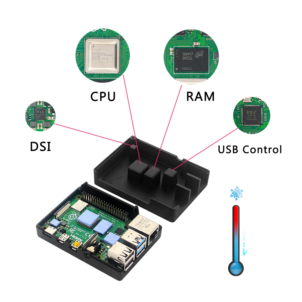 Raspberry Pi 4 Aluminum Alloy  - Pi 4 Case 评论和价格