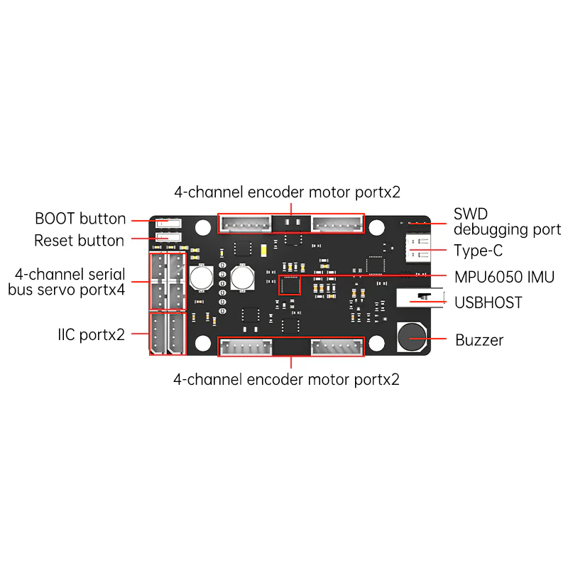 ROS Control Board STM32 4 Chan - Pi Power Supply 评论和价格